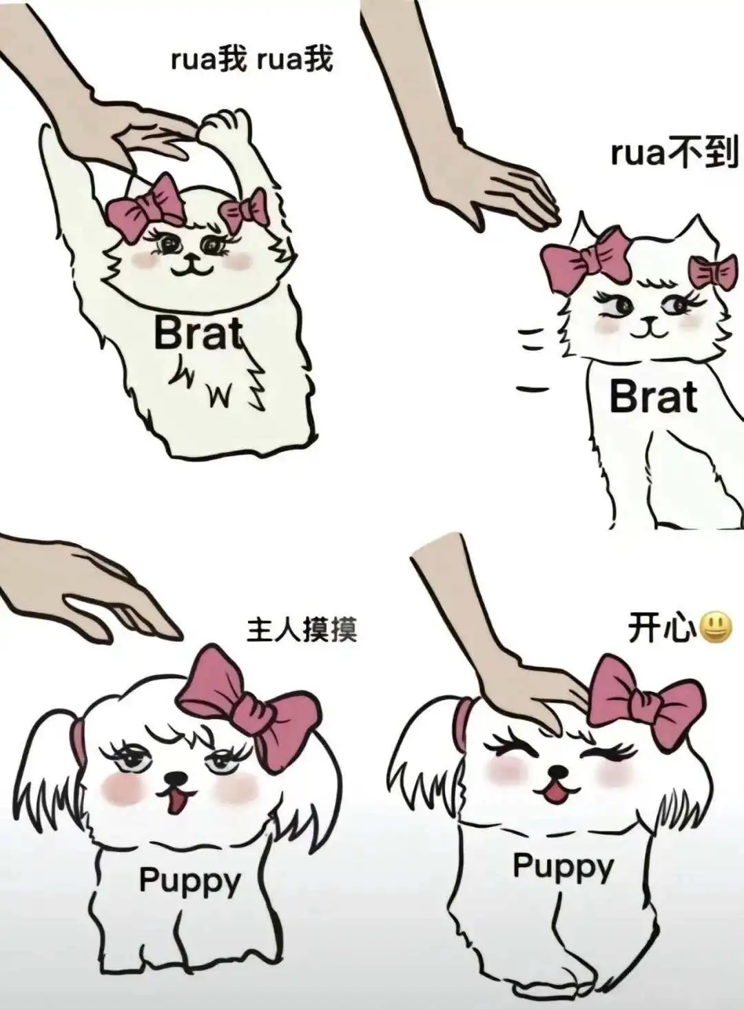 西檬之家-字母圈S倾向详解：新人如何理解Dom与Sub的关系